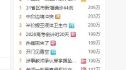 热搜娱乐吃瓜,揭秘明星幕后故事