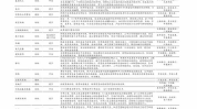 货币汇率兑换,实时动态与兑换指南