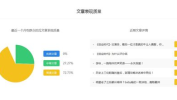 娱乐吃瓜号剪辑,吃瓜号剪辑背后的精彩瞬间