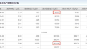 基金590002,投资指南与净值解析