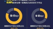 睡眠娱乐成绩,揭秘睡眠成绩背后的秘密